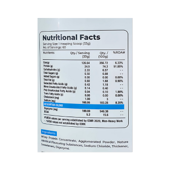 ProtiMix Nutritions Smooth Whey Protein | Flavoured