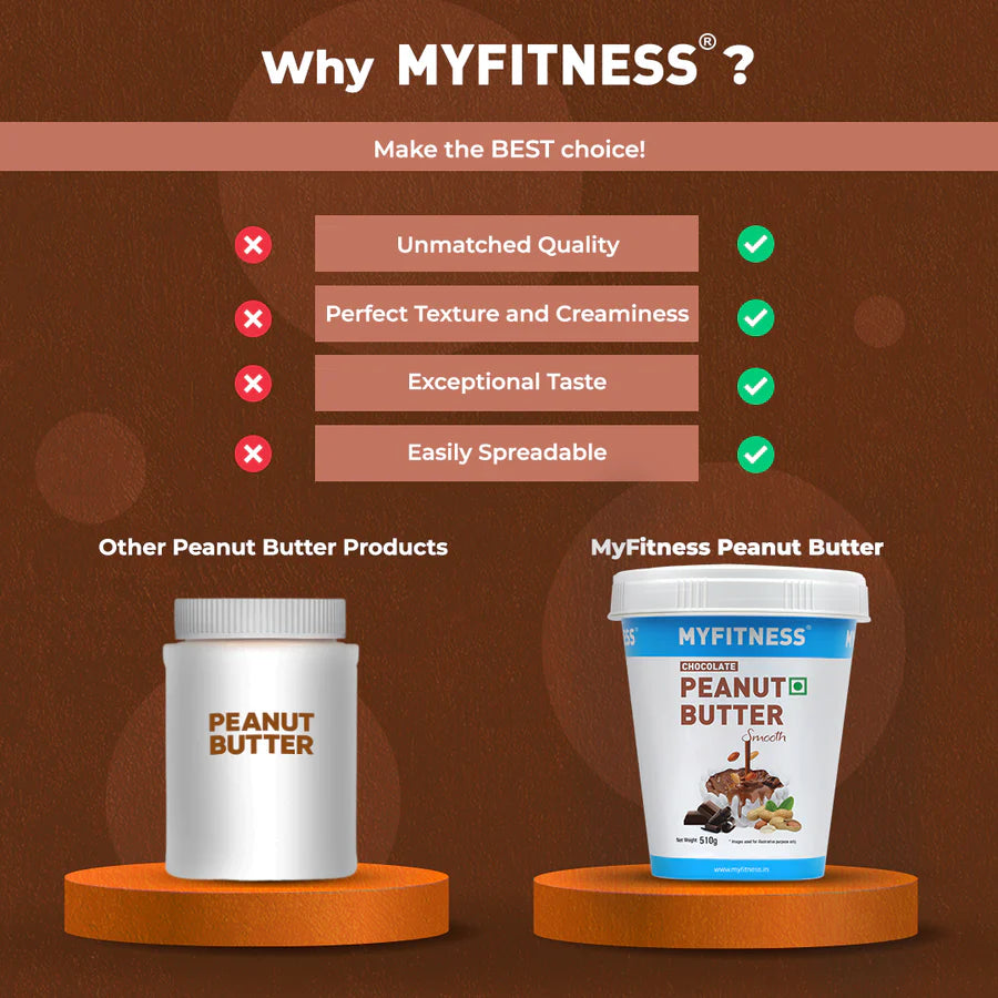 MYFITNESS Chocolate Peanut Butter: Smooth
