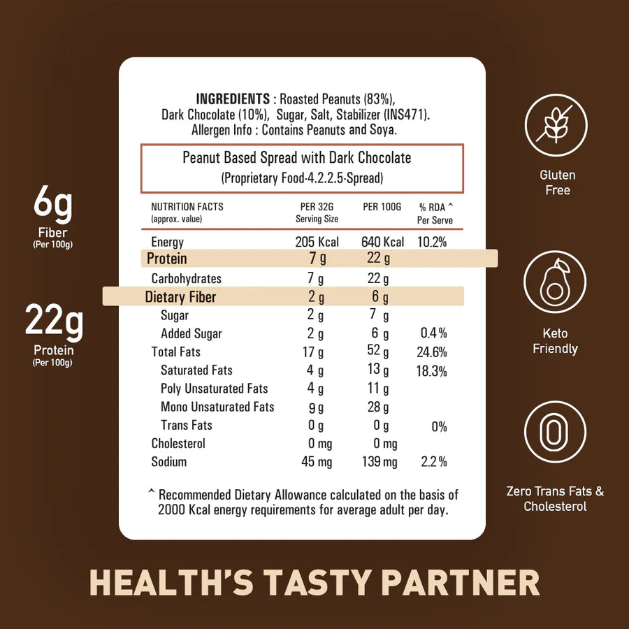 MYFITNESS Chocolate Peanut Butter: Smooth
