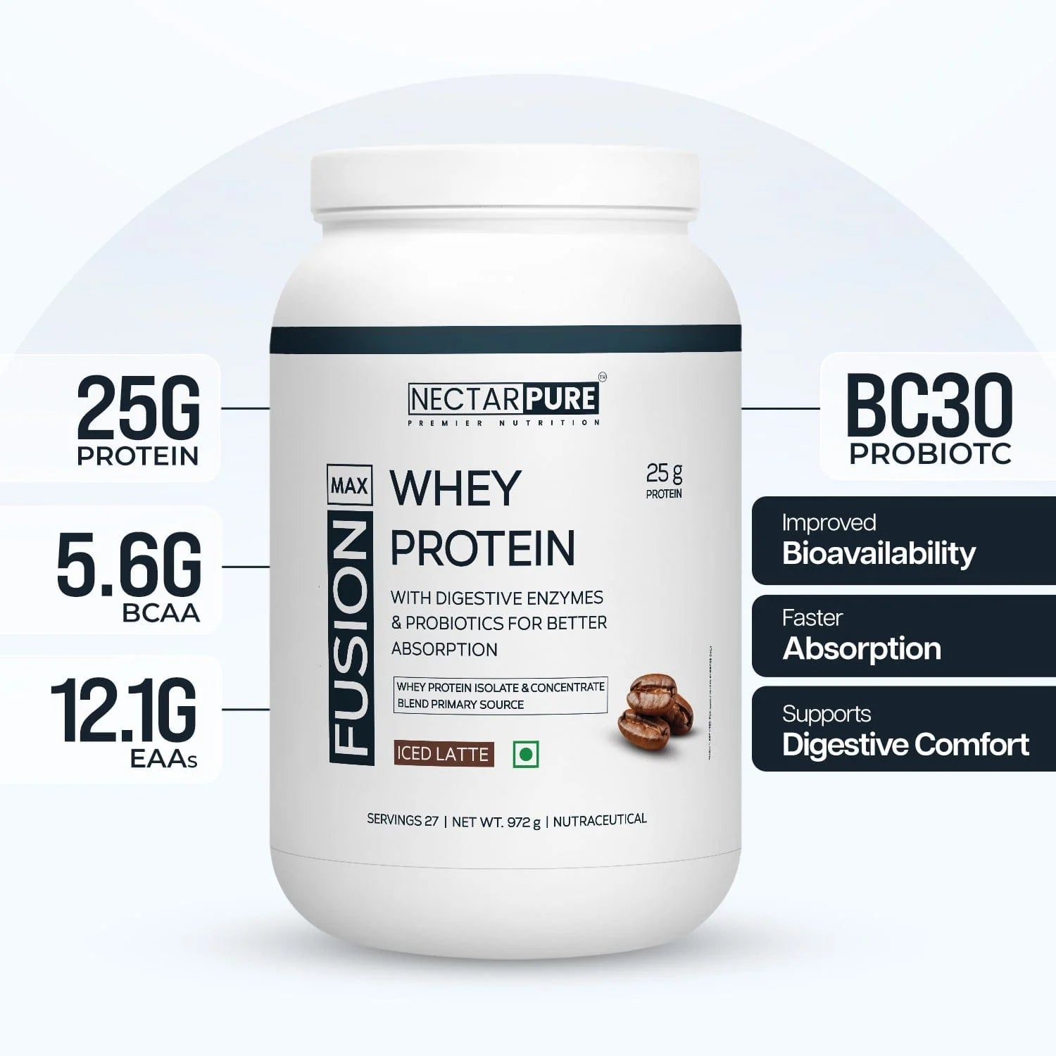 Nectarpure™ FusionMax Whey Protein Powered by BC30™ Probiotics